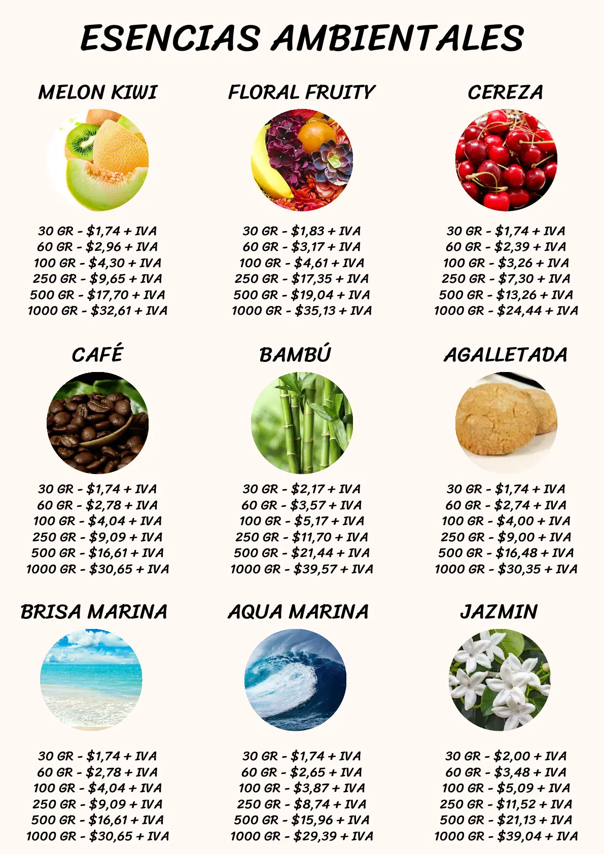 Página 4 del catálogo Fragancias