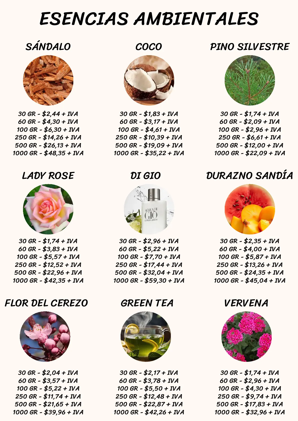 Página 5 del catálogo Fragancias