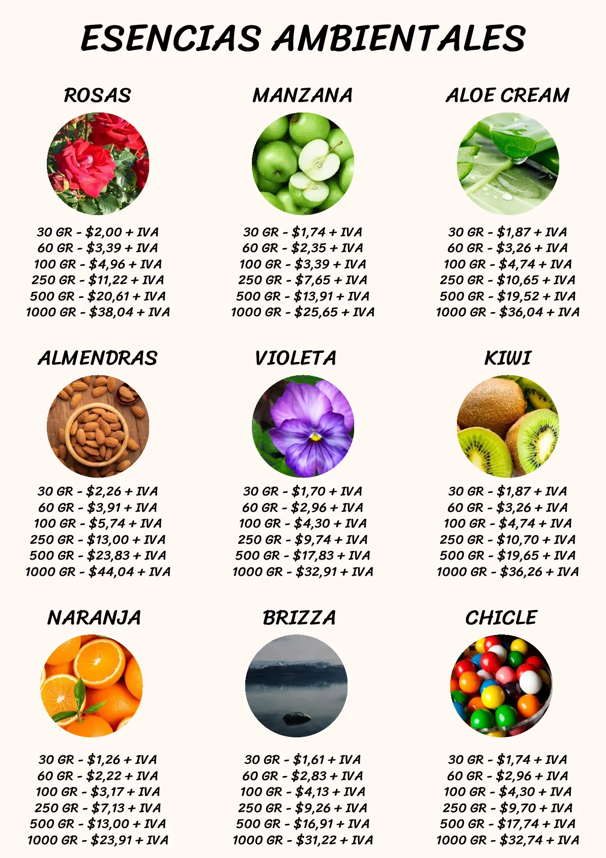 Página 6 del catálogo Fragancias