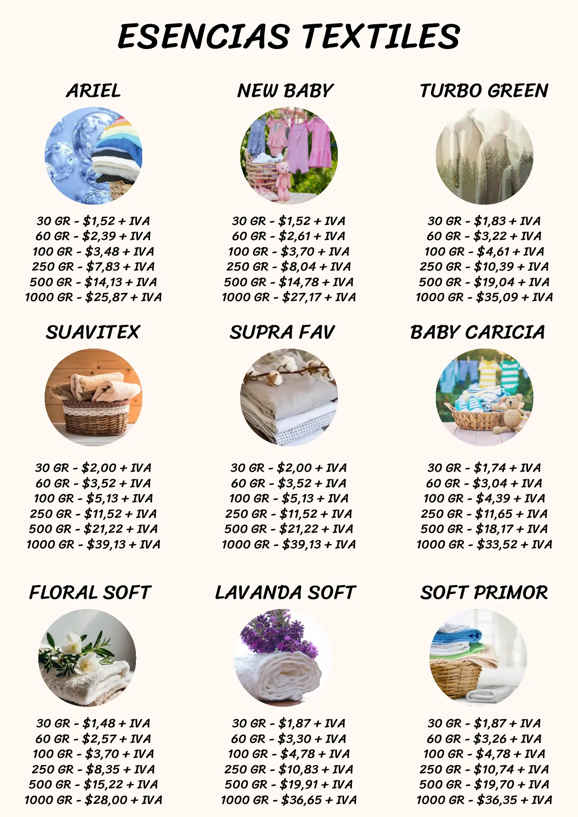 Página 11 del catálogo Fragancias