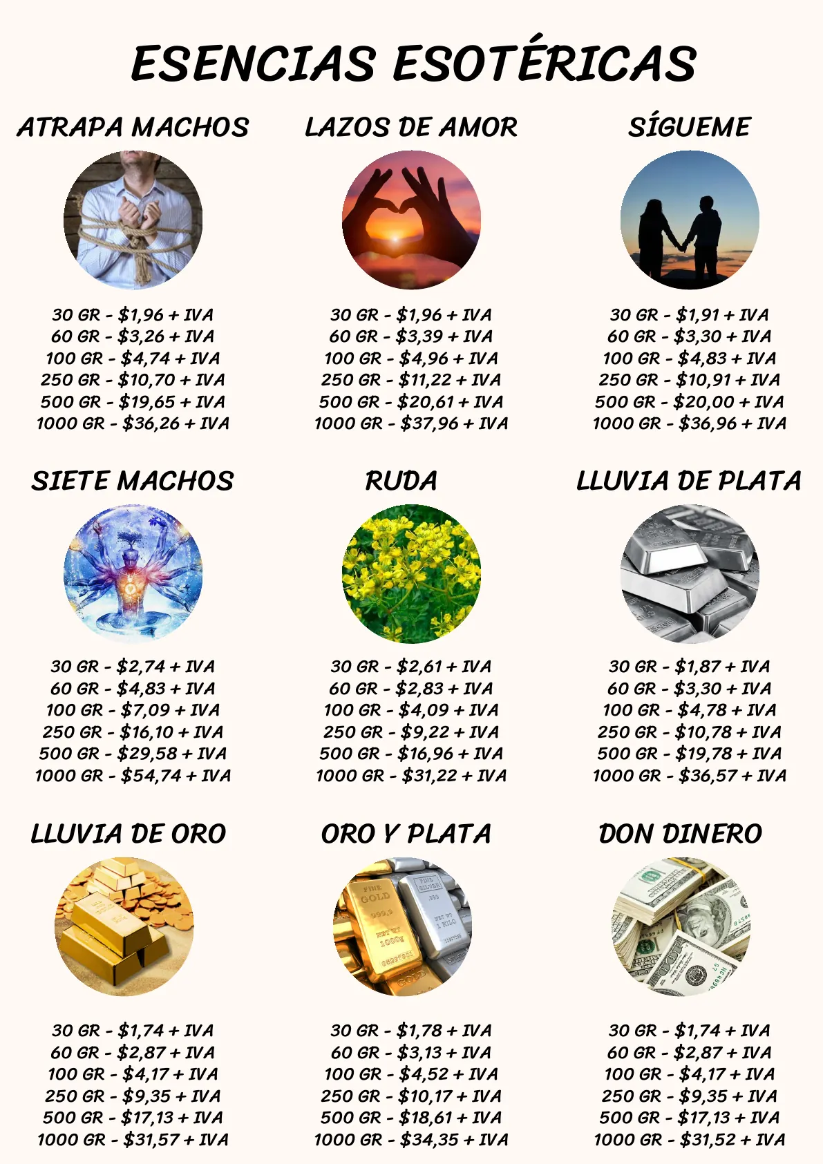 Página 13 del catálogo Fragancias