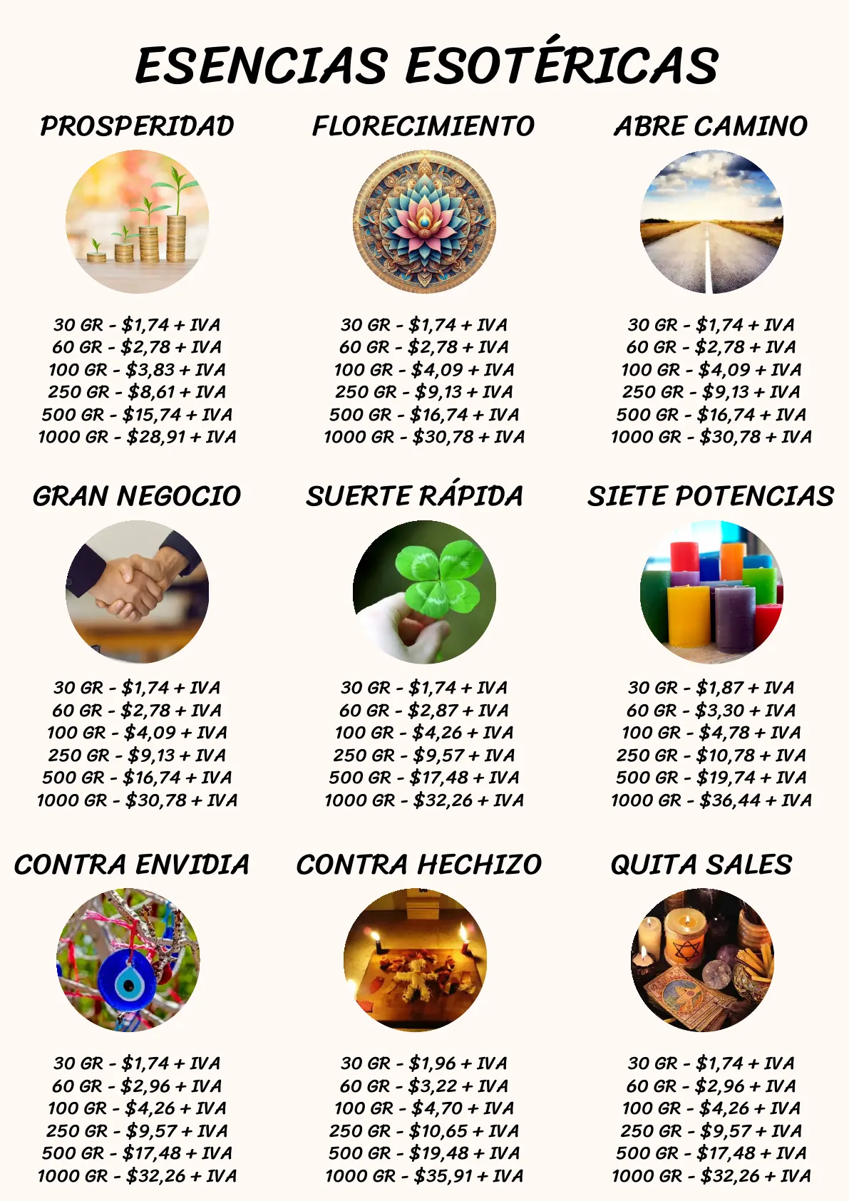 Página 14 del catálogo Fragancias