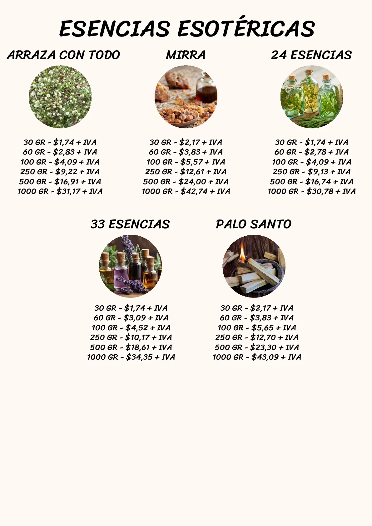 Página 15 del catálogo Fragancias