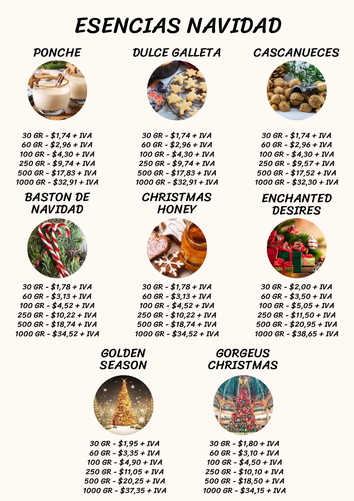 Página 20 del catálogo Fragancias