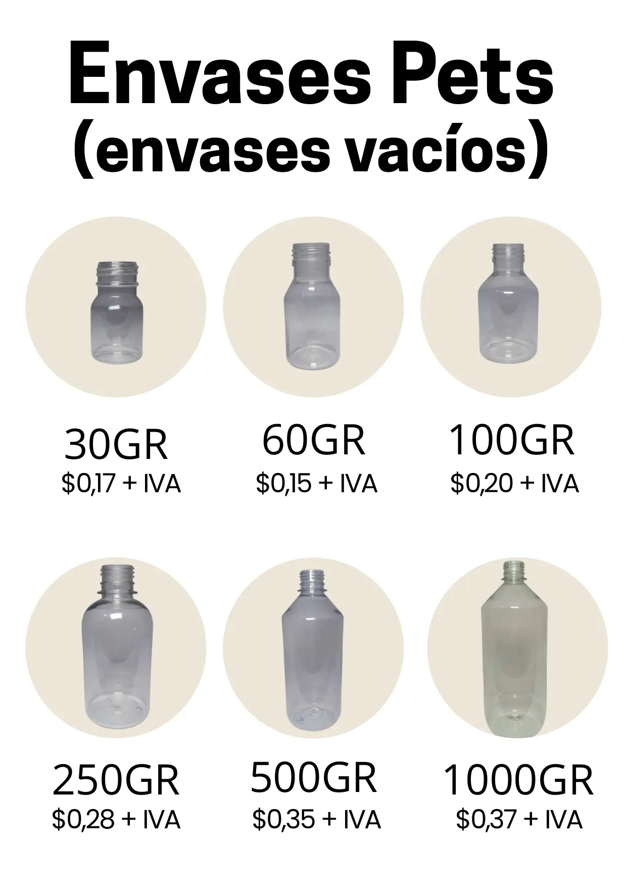 Página 10 del catálogo Insumos