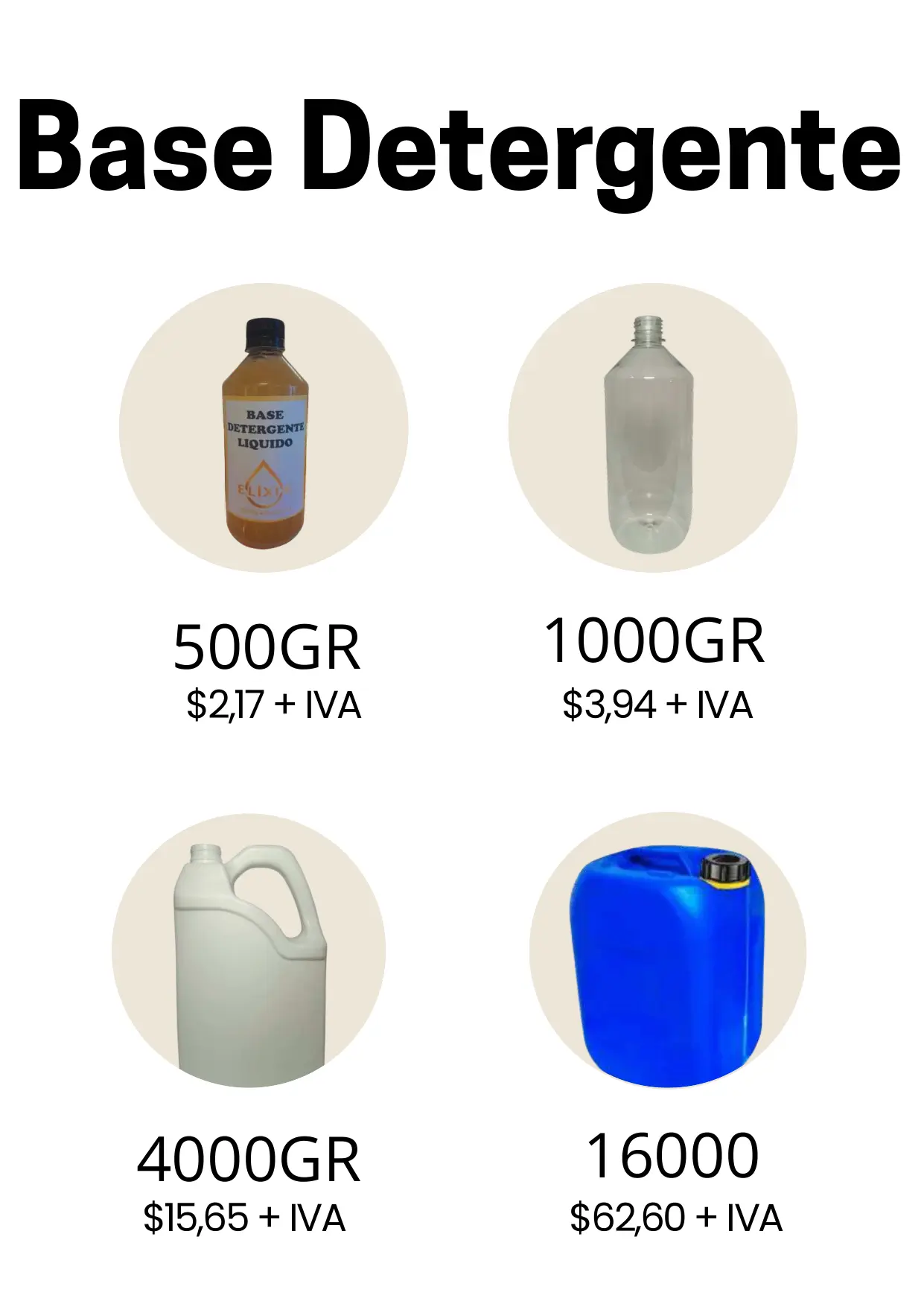 Página 14 del catálogo Insumos