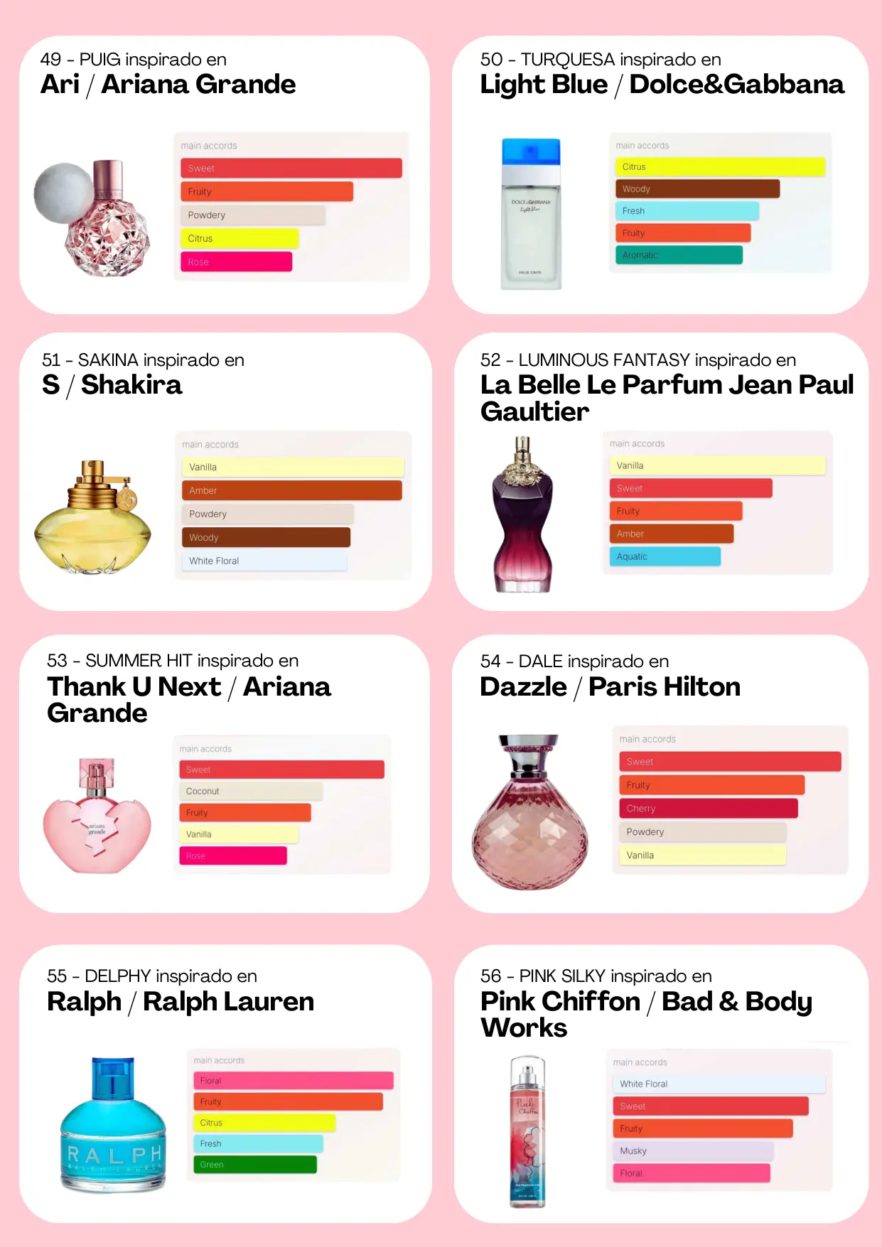 Página 39 del catálogo Perfumería