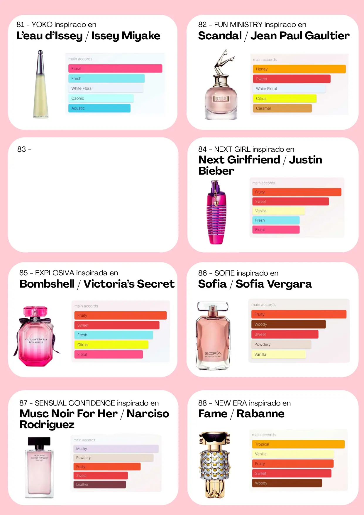 Página 43 del catálogo Perfumería