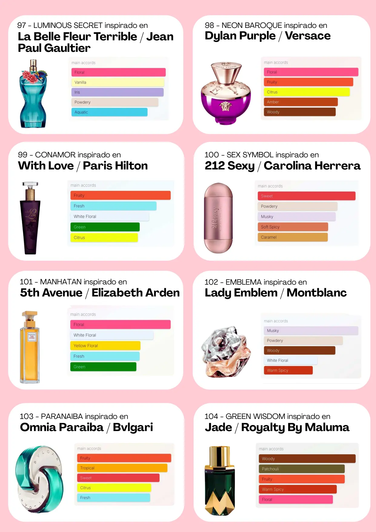 Página 45 del catálogo Perfumería
