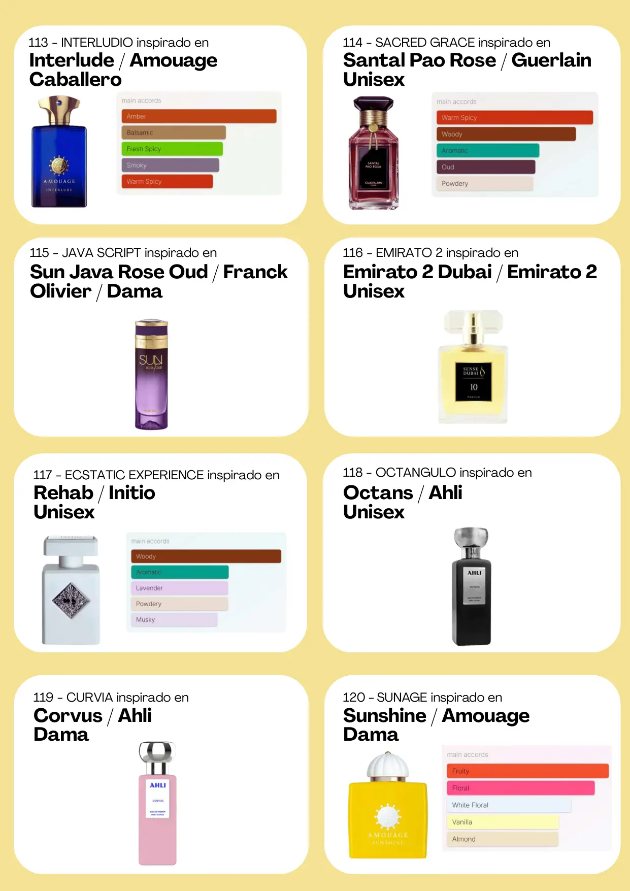 Página 78 del catálogo Perfumería
