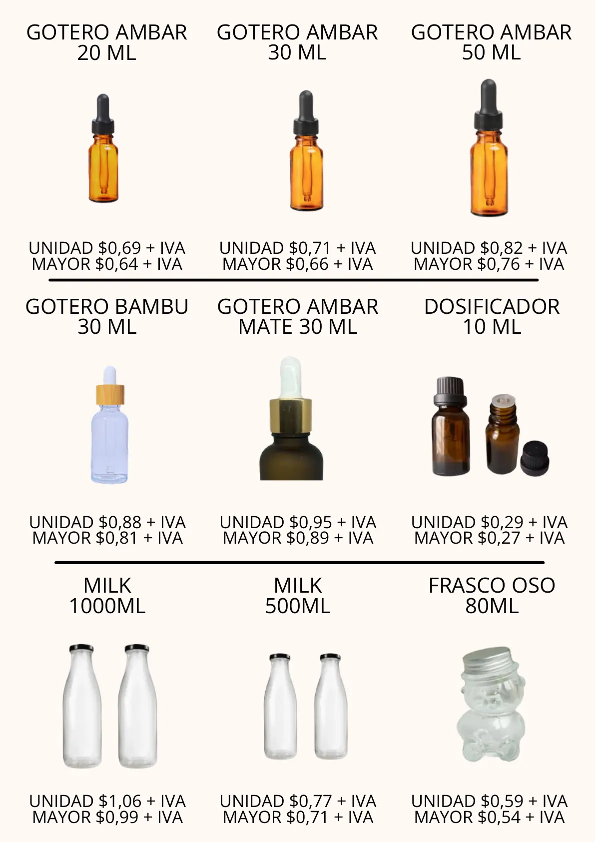 Página 2 del catálogo Vidrio y Plástico