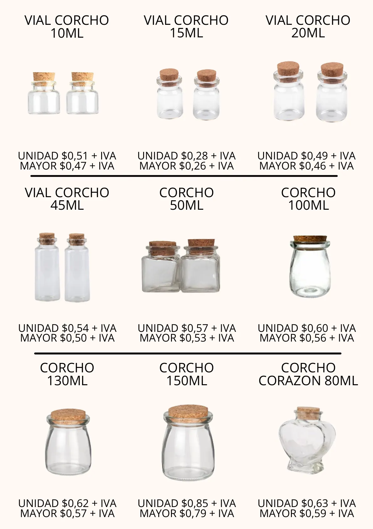 Página 3 del catálogo Vidrio y Plástico