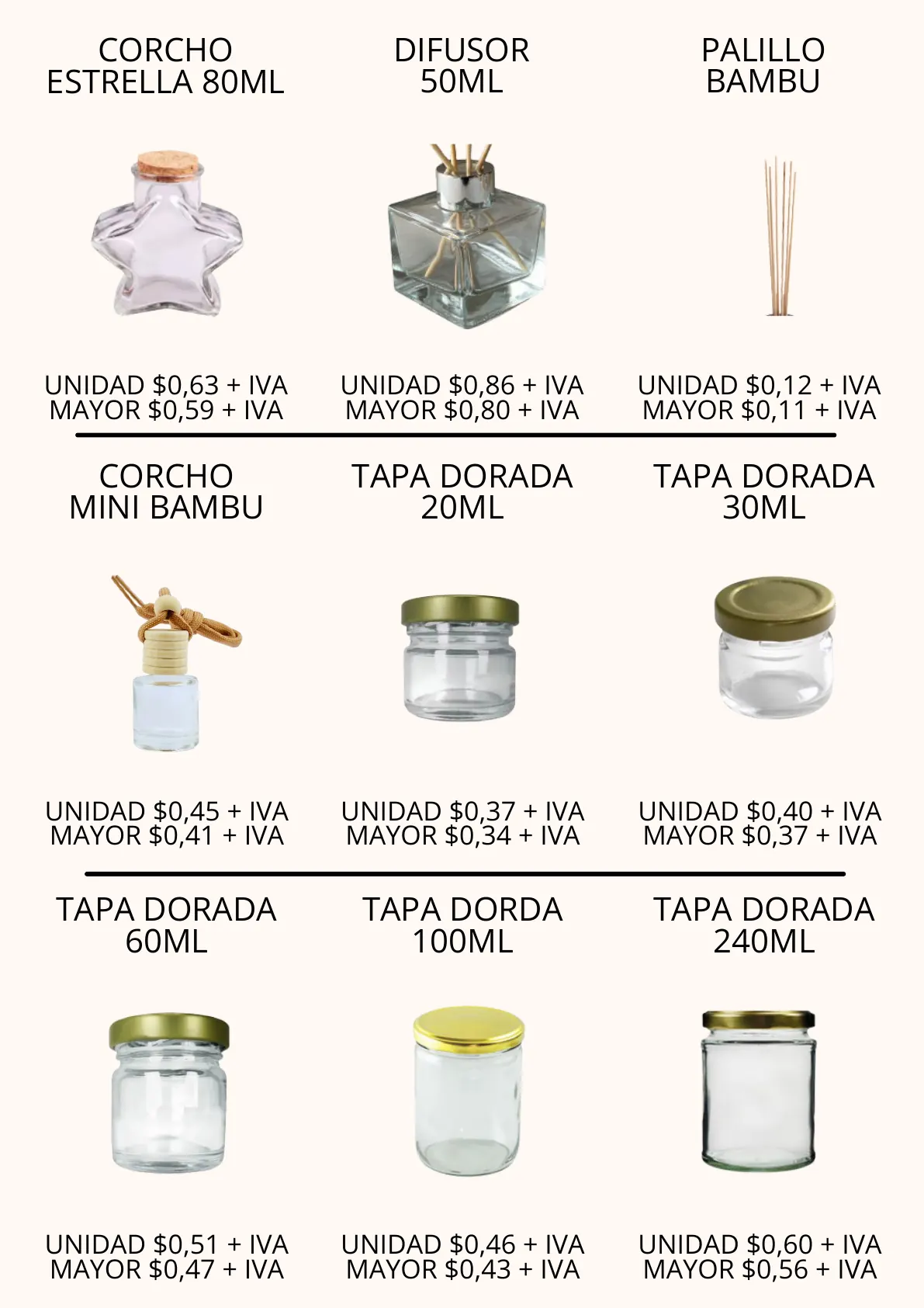 Página 4 del catálogo Vidrio y Plástico