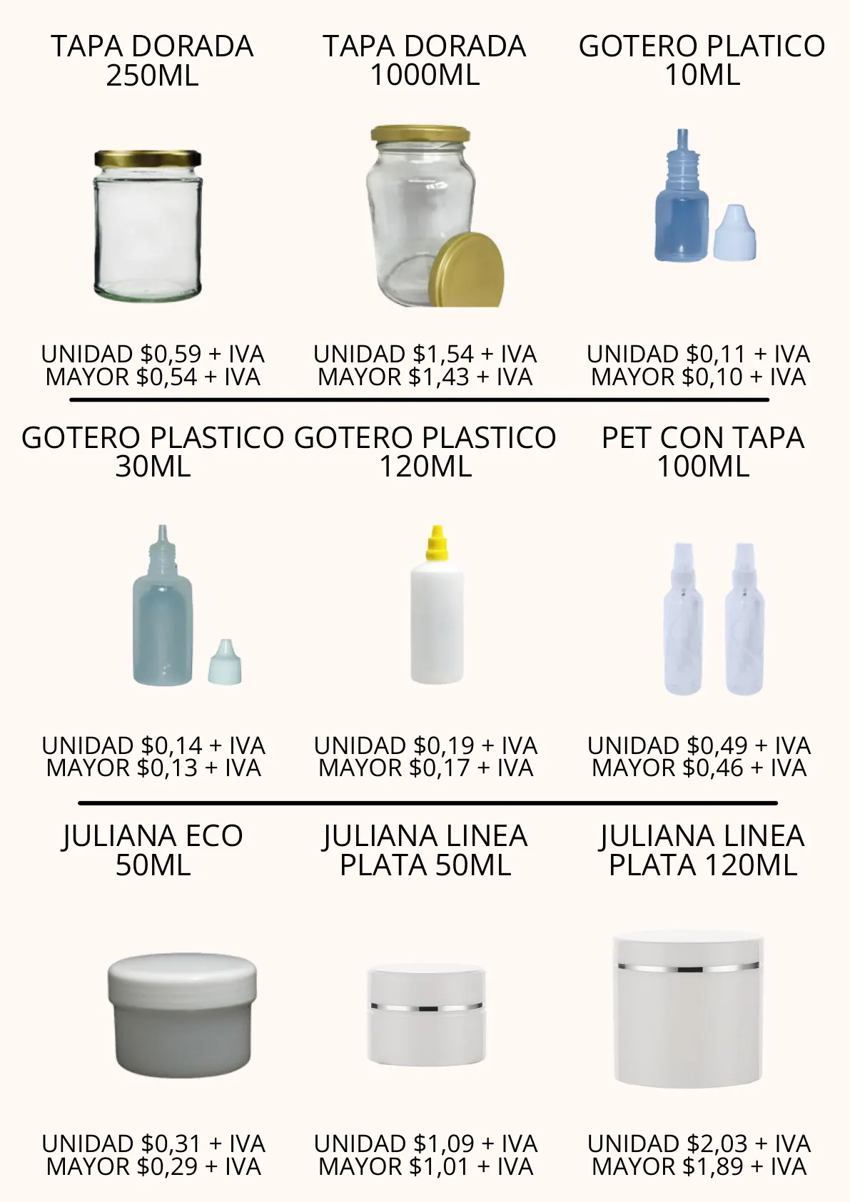 Página 5 del catálogo Vidrio y Plástico